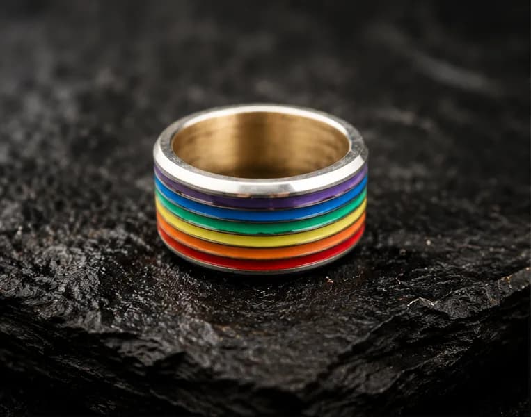 Atlas Rainbow Band Ring 3